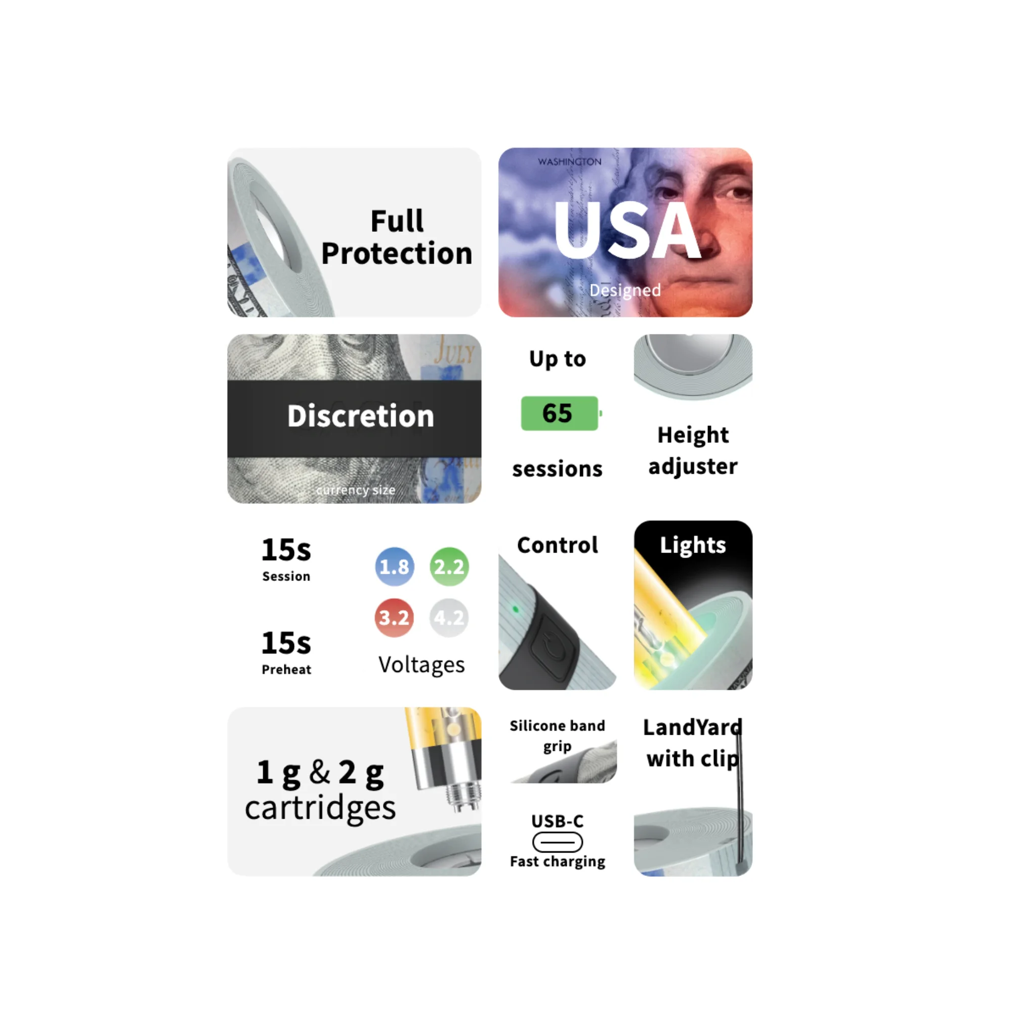 Smart Cartridge Case – Adjustable Voltage - Image 1