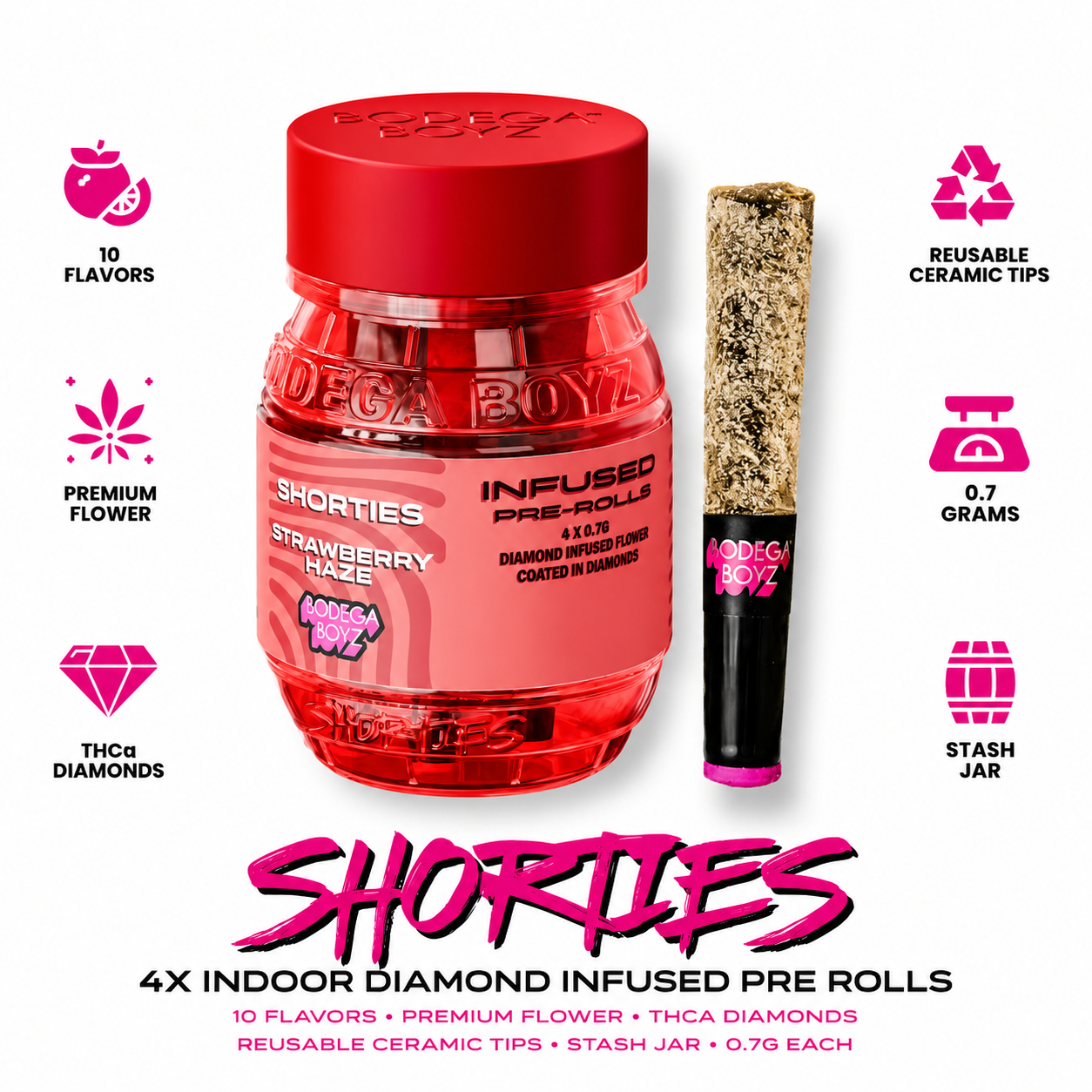 Bodega Boyz | Infused Minis | 0.7g each | 5pk - Image 1